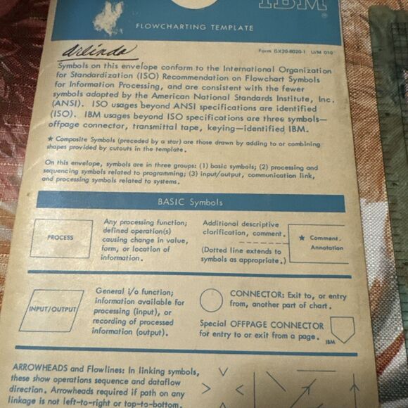 Vintage IBM Flowcharting Template GX20-8020-1 Flow Chart Symbols - Picture 3 of 8